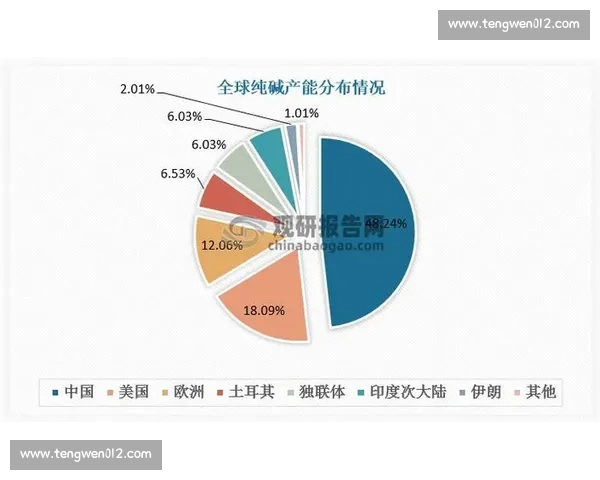 基于90vs指数的市场趋势分析与价值判断新视角方法研究与实践应用